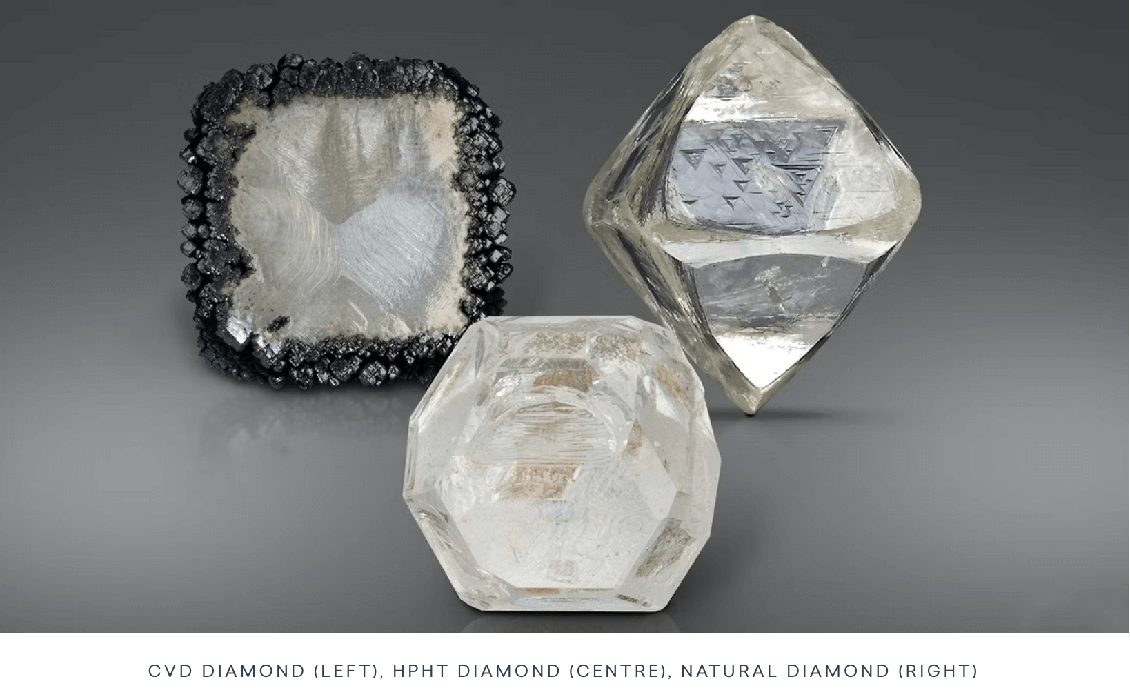 Lab Diamonds | Wollongong & South Coast | Milano